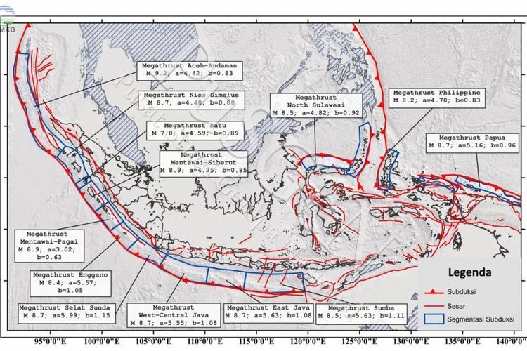 Megathrust Bukan Mitos, Sudahkah Warga Indonesia Sadar Bencana
