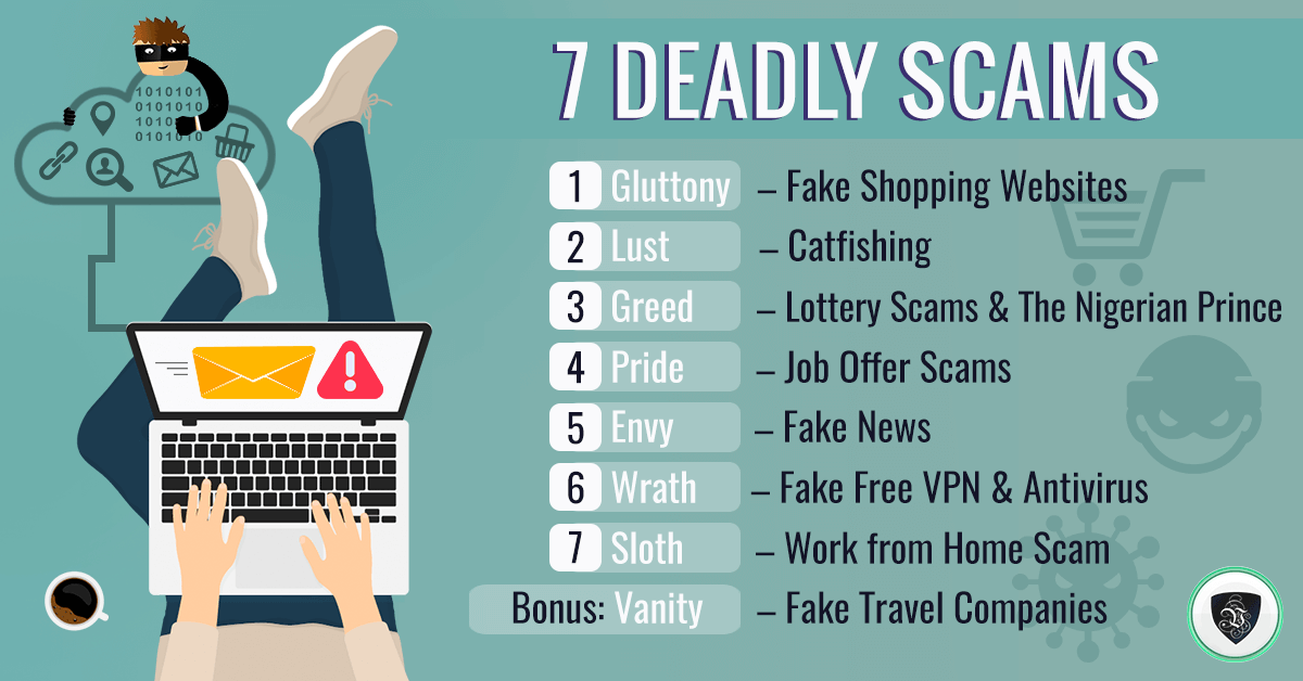 Praktik Online Scam Makin Mengkhawatirkan, Ini Kiat Mengatasinya