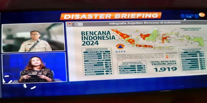 BNPB Sebut Pulau Jawa Waspada Bencana Alam Hingga April 2025