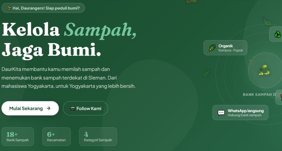 DaurKita: Inisiatif Mahasiswa Merespons Krisis Pengelolaan Sampah di Kota Yogyakarta