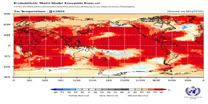 El Niño Makin Menguat: Dikhawatirkan Akan Memicu Terciptanya Rekor Panas Baru