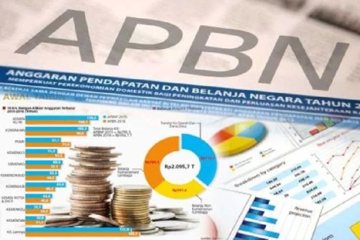 Beban Pembayaran Bunga dan Pokok Utang Masih Tinggi, Banggar DPR Minta Pemerintah Lebih Cermat Atur Keuangan Negara