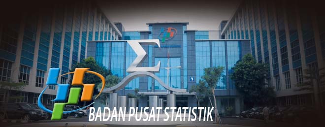 Pertumbuhan Ekonomi 5,61 Persen: Hanya Besar Angka Tanpa Penciptaan Lapangan Kerja