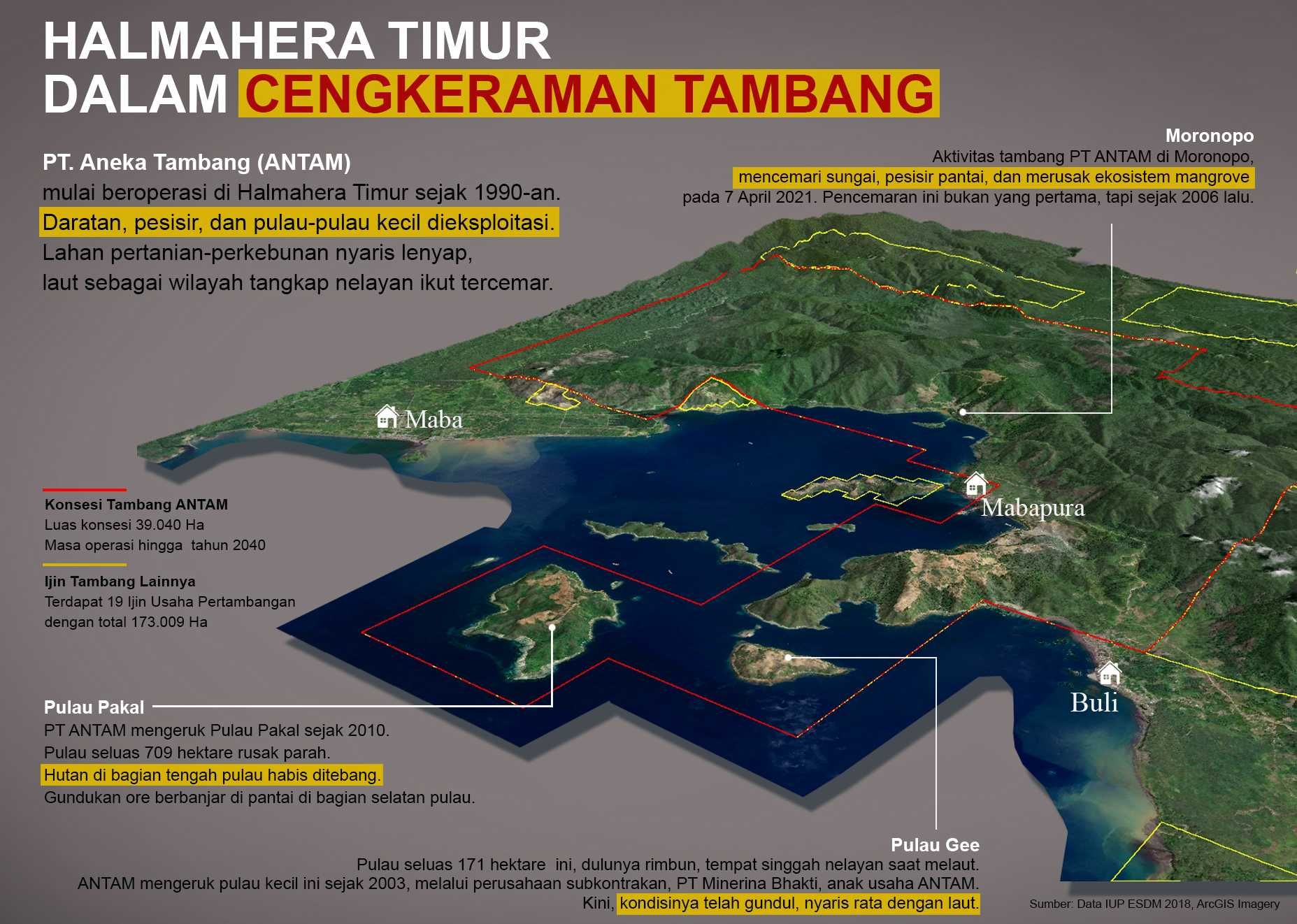 Tak Boleh Ada Pengecualian, Seluruh Izin Tambang di Pulau Kecil Harus Dicabut