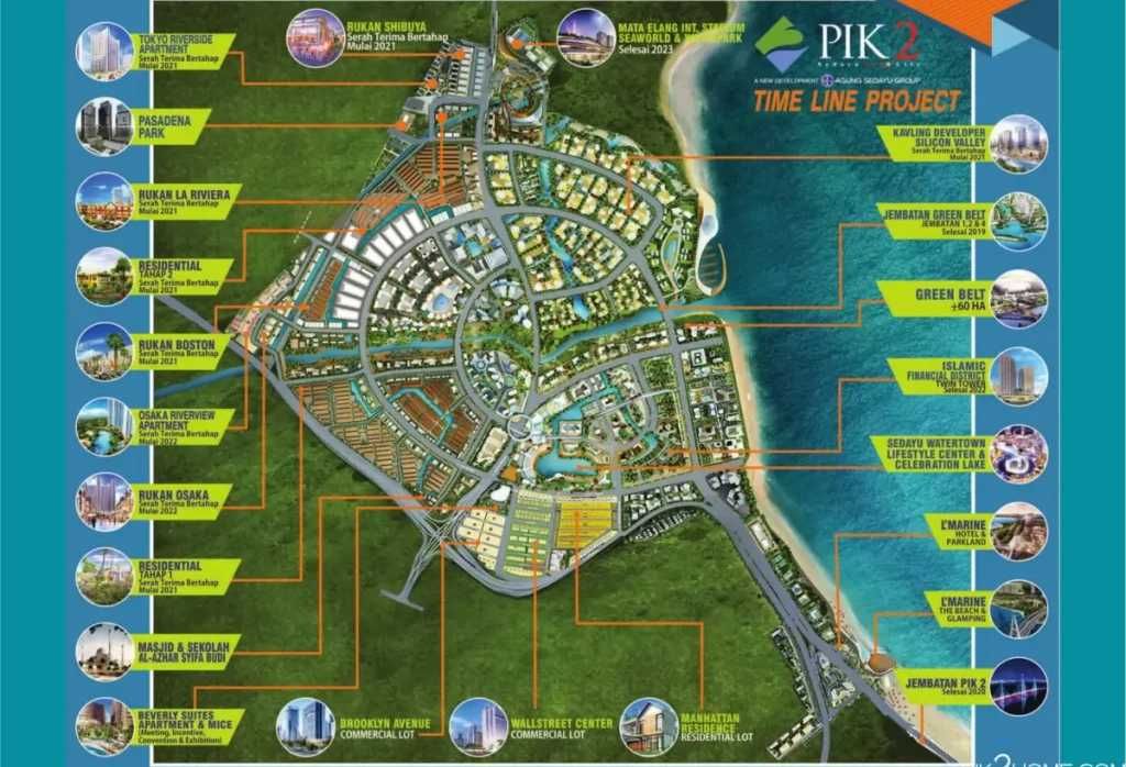 Kawasan Hutan Lindung Jadi PSN di PIK 2, DPR Minta Menhut Bersikap Tegas