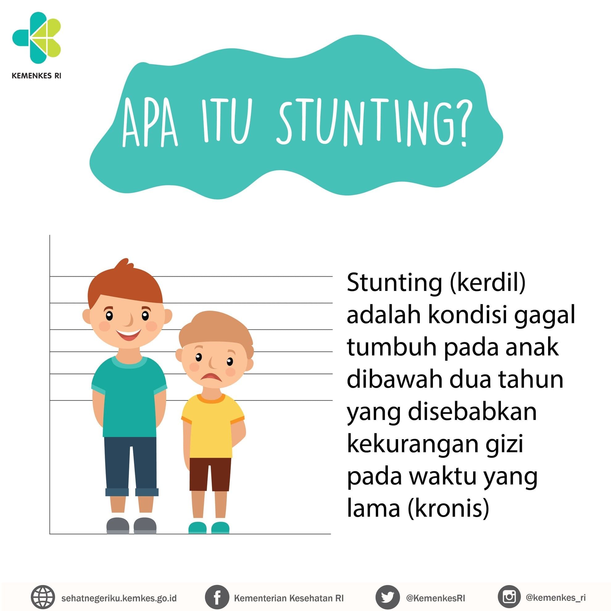 Angka Stunting di Indonesia Masih Tinggi: Infrastruktur, Layanan Air dan Sanitasi Turut Berpengaruh