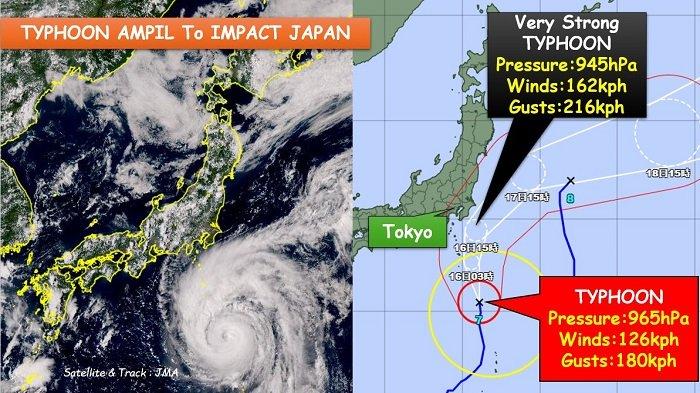 Antisipasi Badai Akibat Topan Ampil Penerbangan dan Perjalanan Kereta di Tokyo Dibatalkan